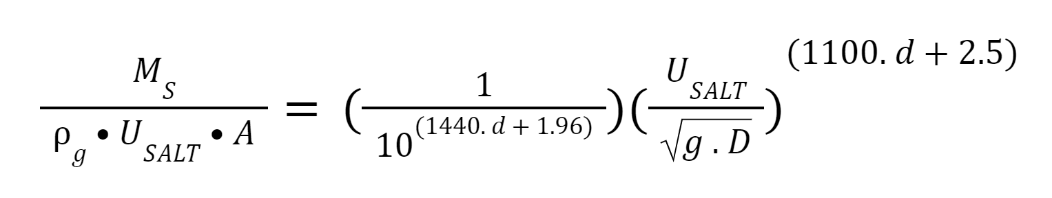 Saltation Velocity